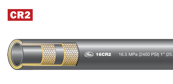 Gates CR2 Hydraulic Hose