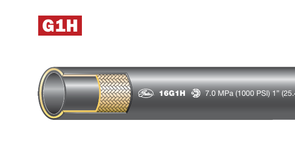 Gates G1H Hydraulic Hose