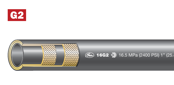 Gates G2 Hydraulic Hose