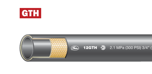 Gates GTH Hydraulic Hose