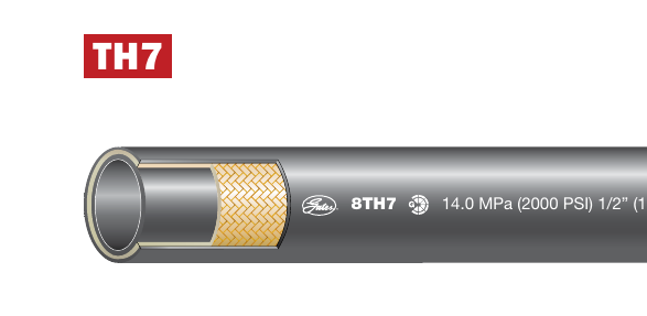 Gates TH7 Hydraulic Hose
