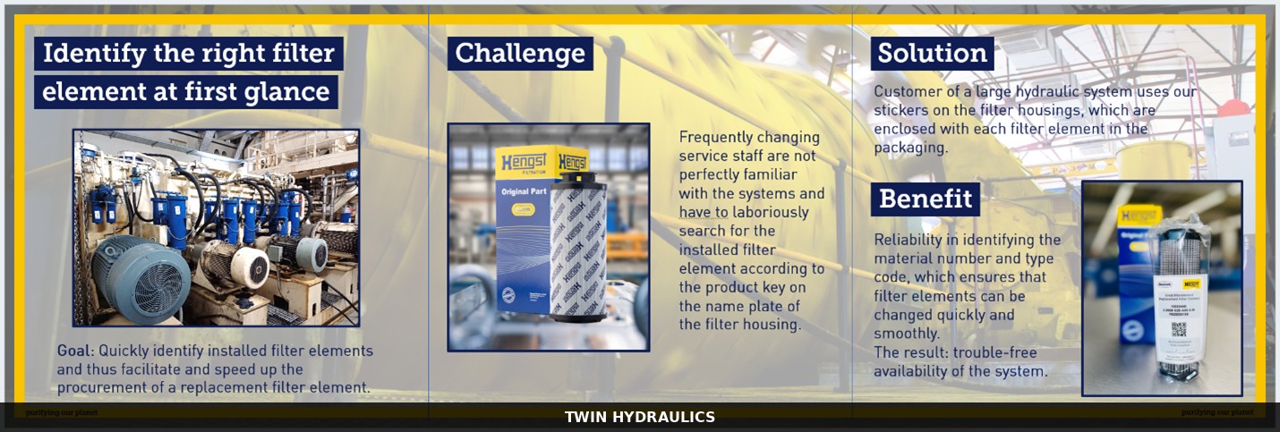Identify the right filter element at first glance
